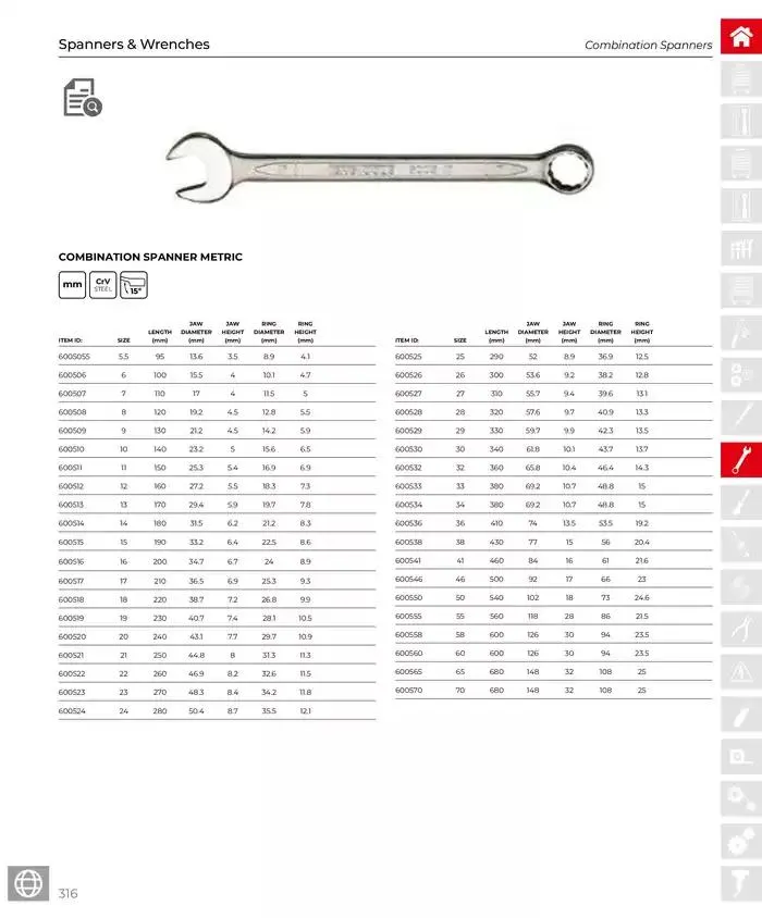 Product Catalogue - Catalogue valid from 28 March to 31 December 2025 - page 317