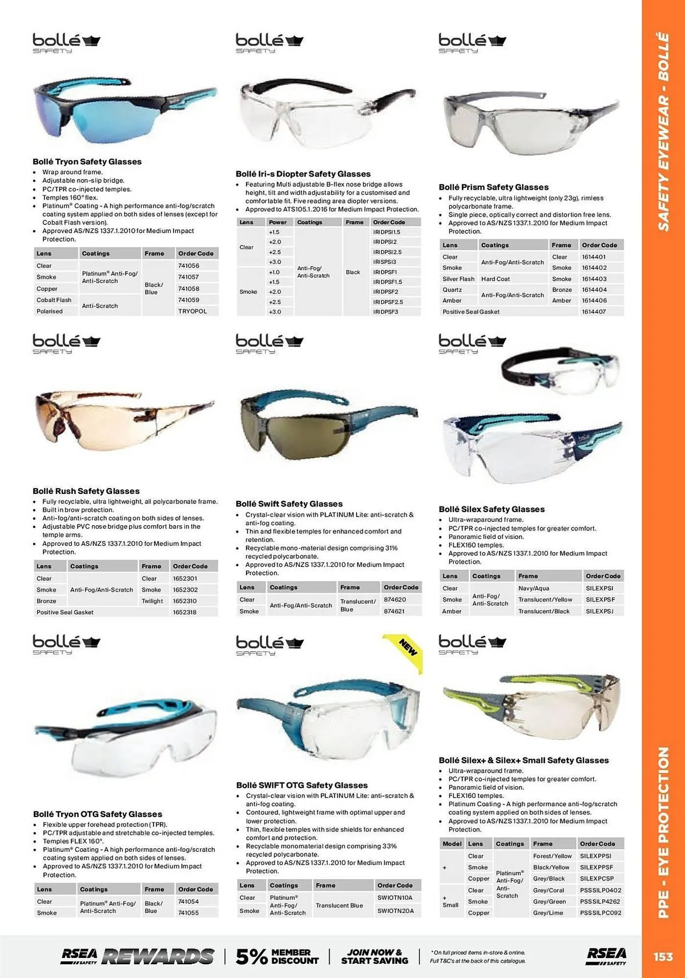 RSEA Safety catalogue - Catalogue valid from 28 April to 4 May 2025 - page 155