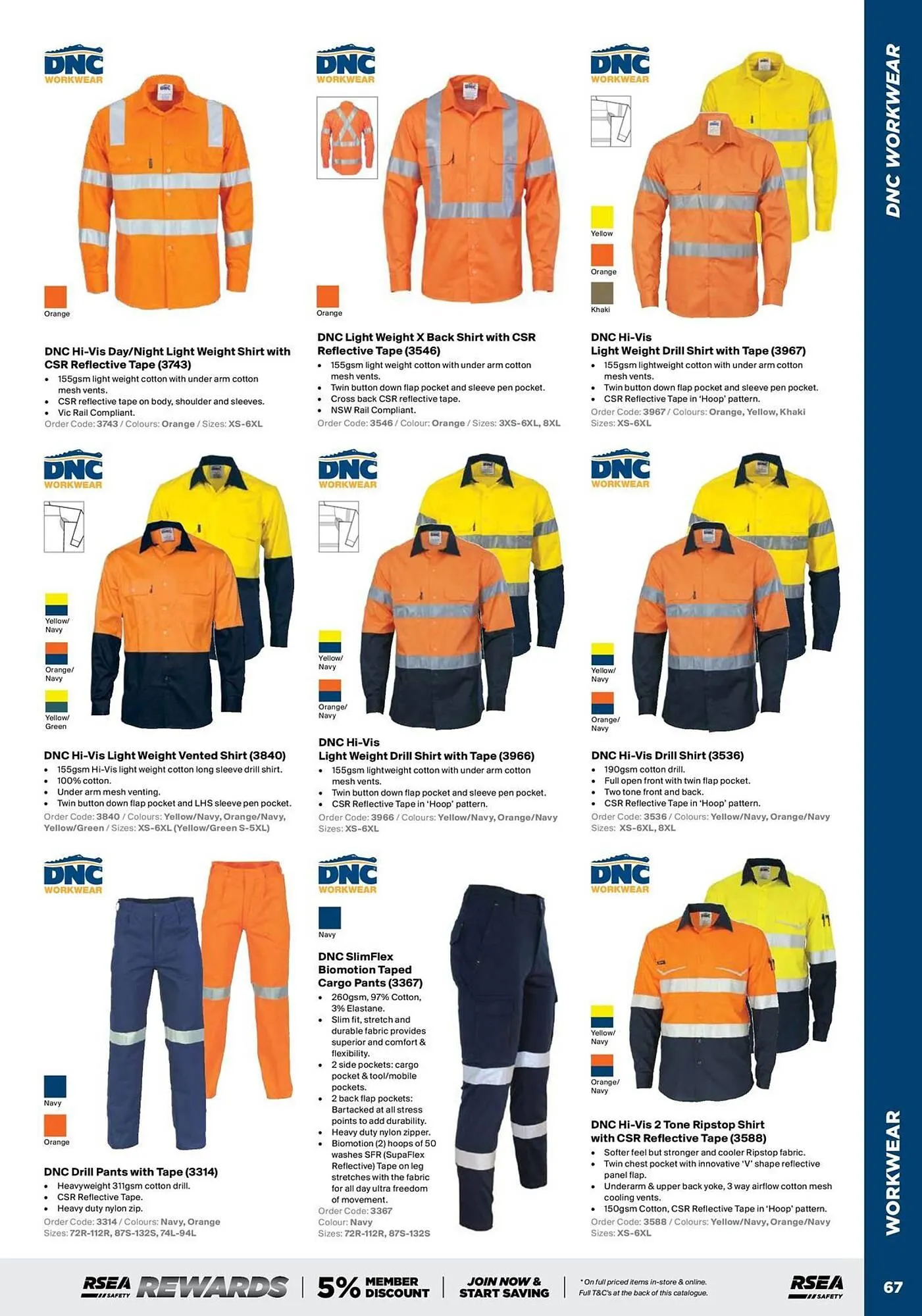 RSEA Safety catalogue - Catalogue valid from 1 August to 31 December 2025 - page 65