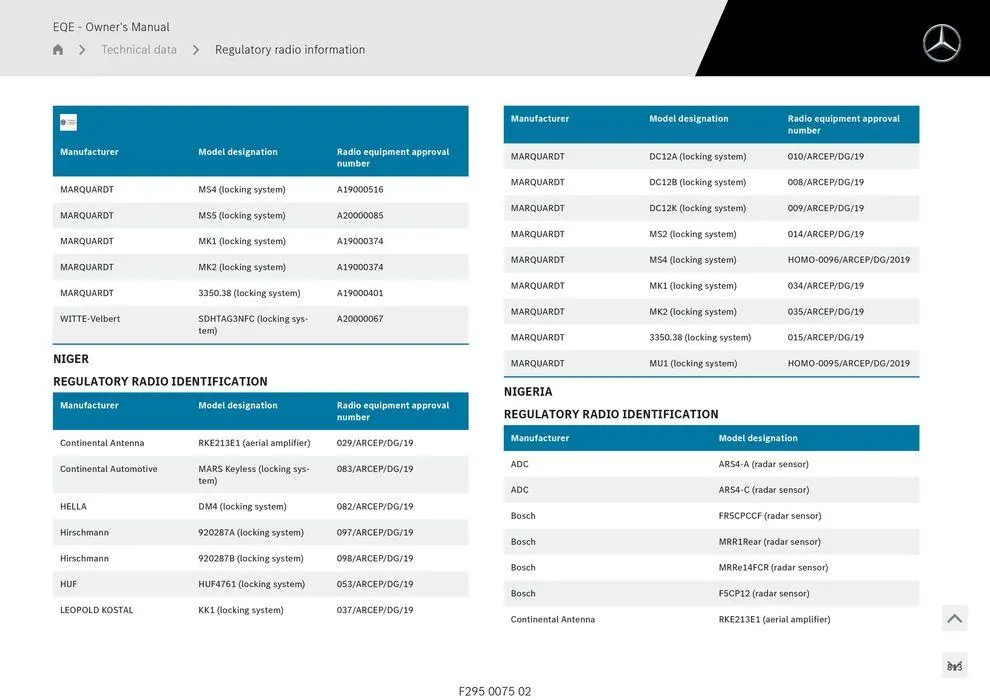 EQE Sedan - Catalogue valid from 11 September to 11 September 2025 - page 813
