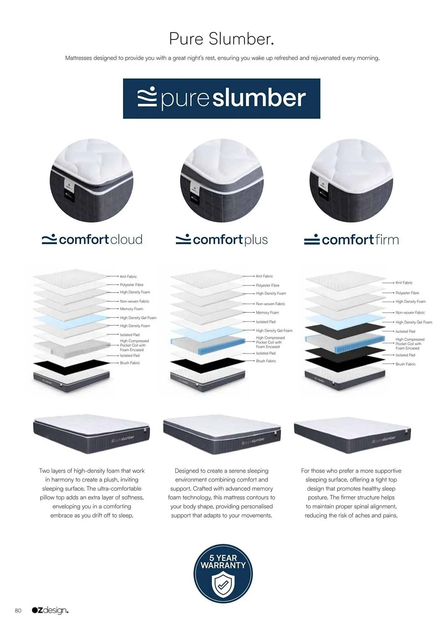 OZ Design Furniture catalogue - Catalogue valid from 25 November to 28 February 2026 - page 80