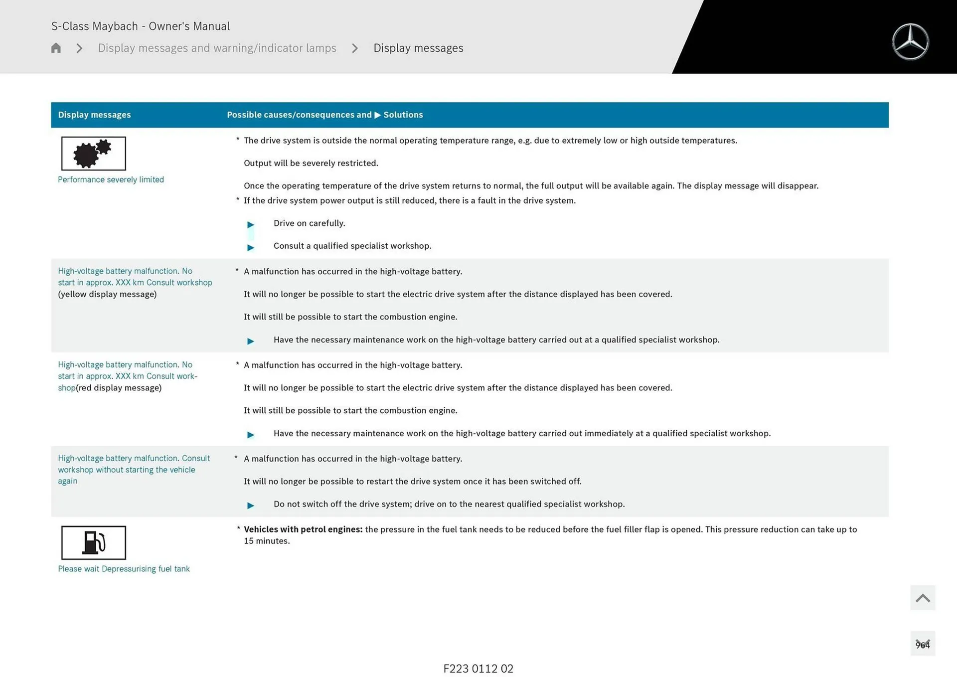 Mercedes-Benz catalogue - Catalogue valid from 1 May to 1 May 2026 - page 964