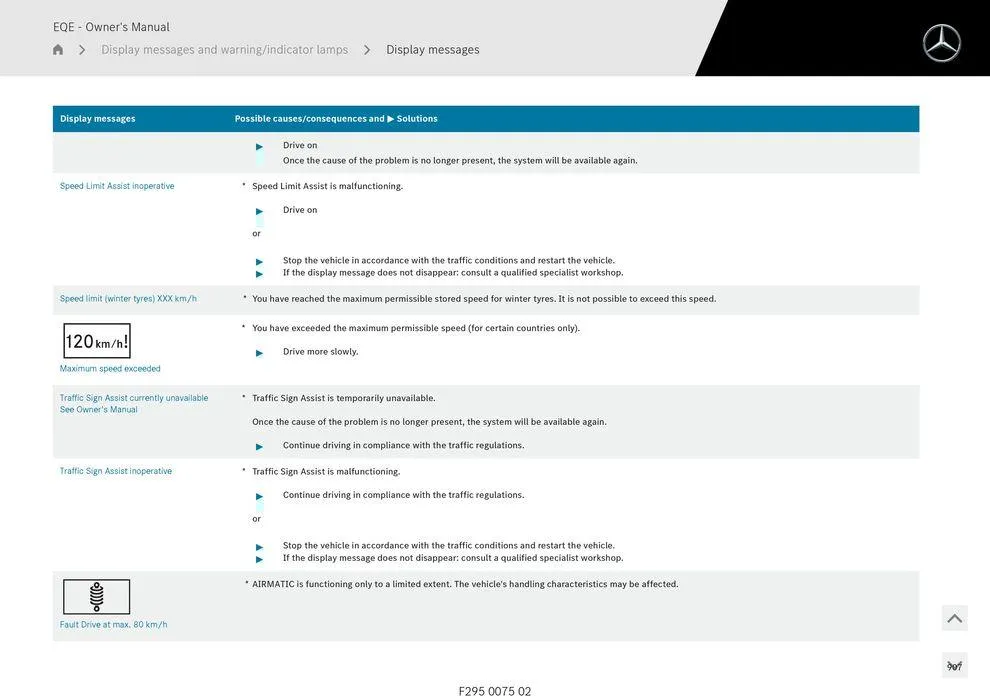 EQE Sedan - Catalogue valid from 11 September to 11 September 2025 - page 907