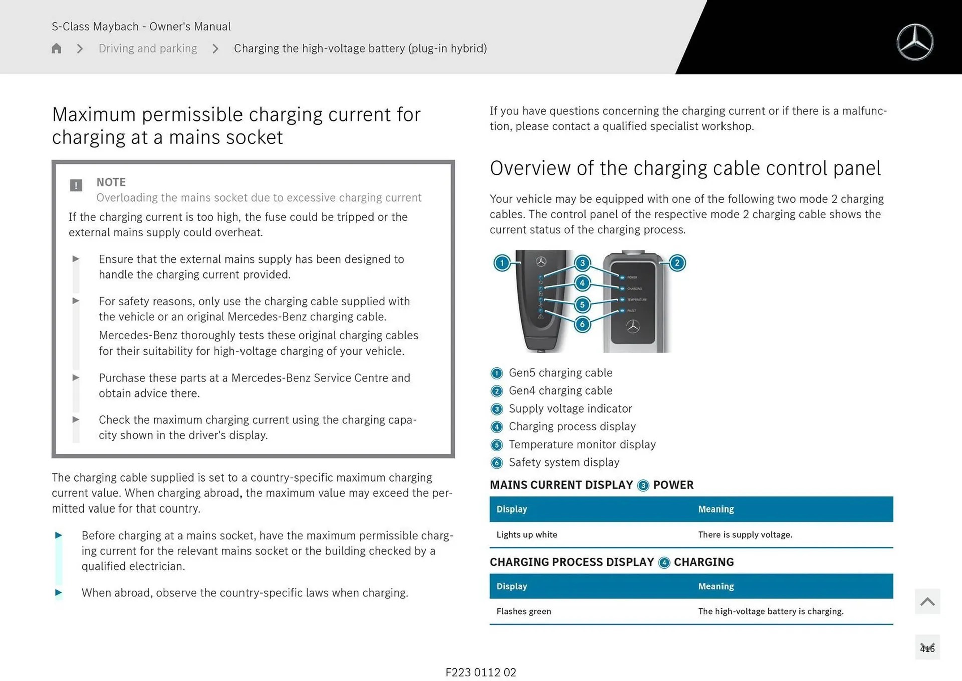 Mercedes-Benz catalogue - Catalogue valid from 1 May to 1 May 2026 - page 416