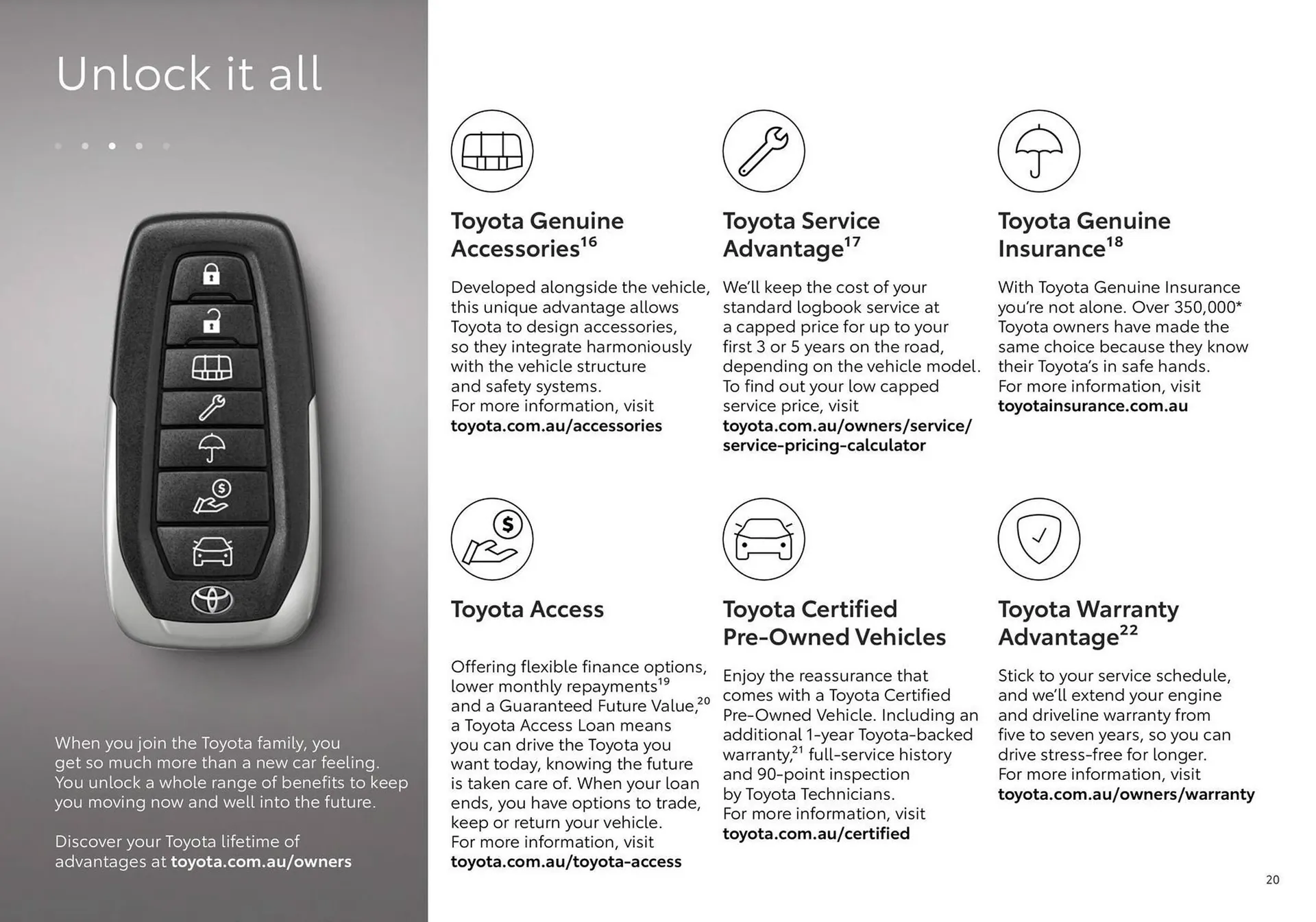 Toyota catalogue - Catalogue valid from 7 October to 7 October 2025 - page 20