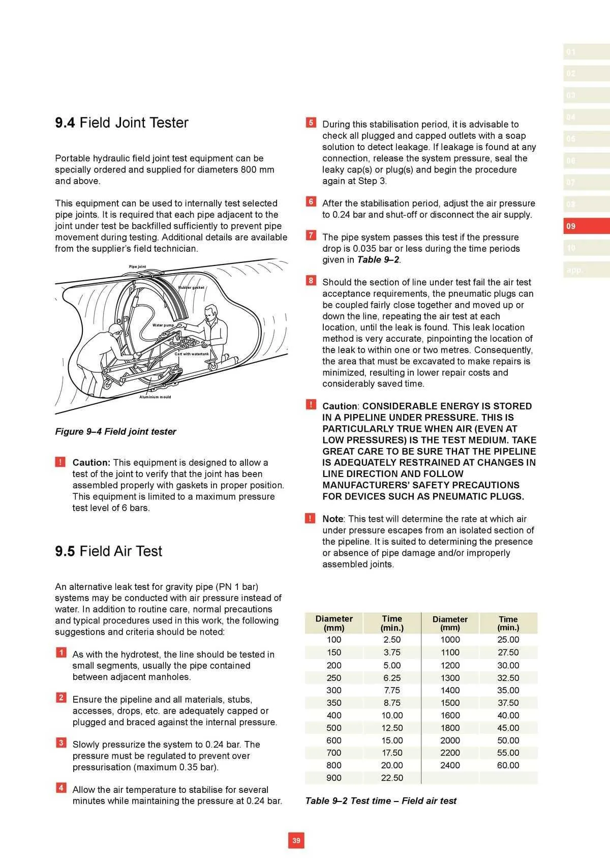 Reece Catalogue - Catalogue valid from 22 January to 31 December 2024 - page 32