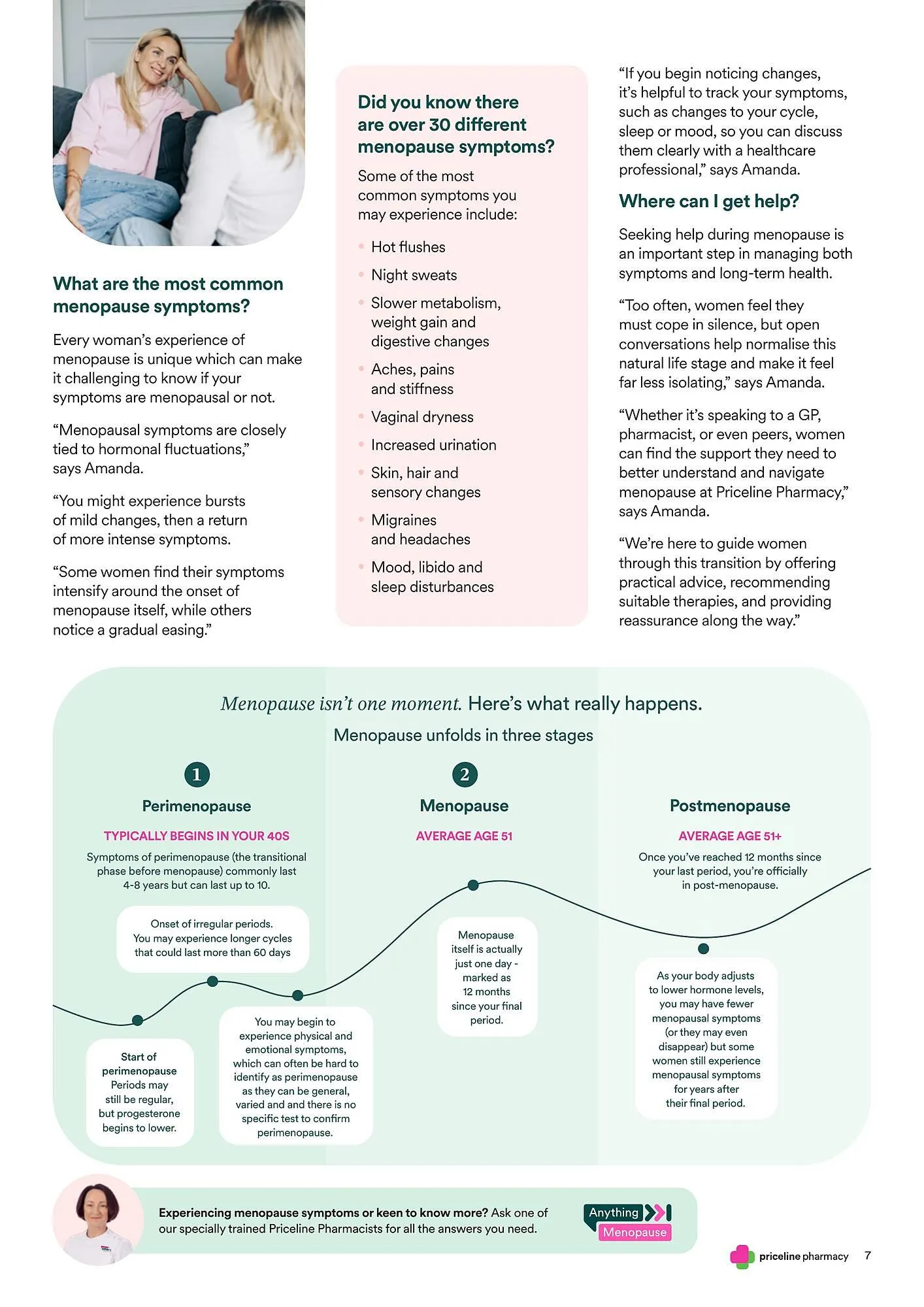 Priceline catalogue - Catalogue valid from 15 January to 31 January 2026 - page 7