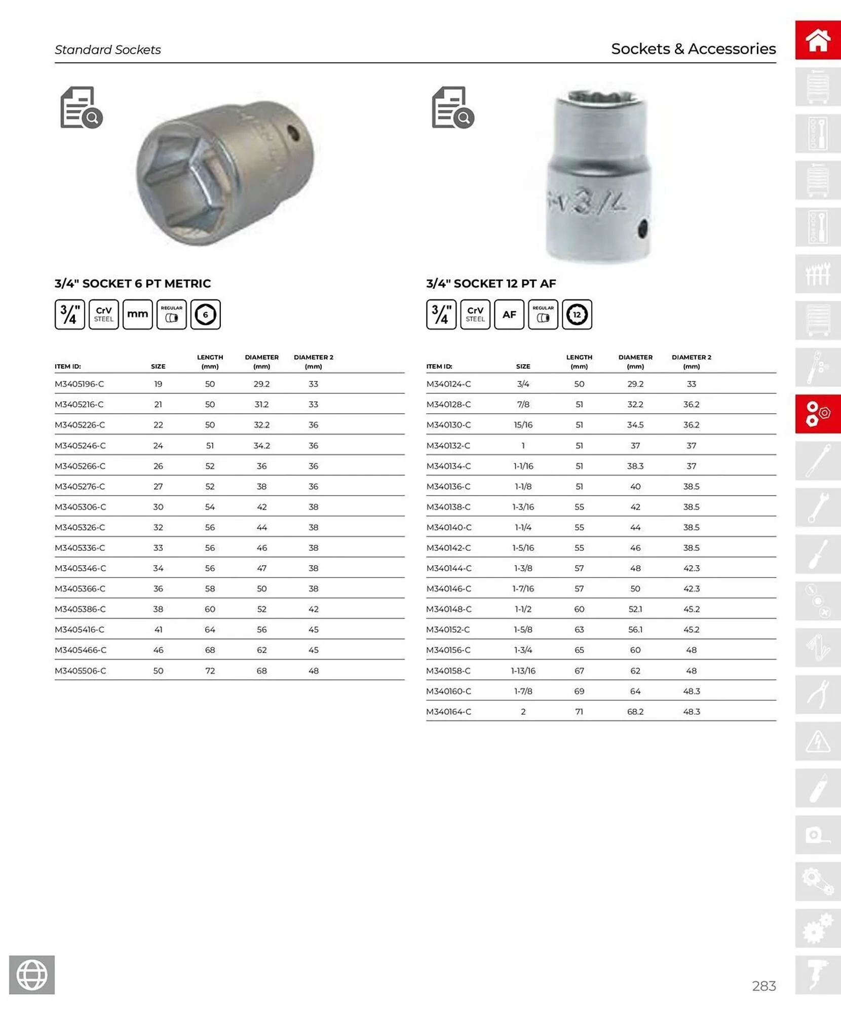 Teng Tools catalogue - Catalogue valid from 28 March to 31 December 2025 - page 284