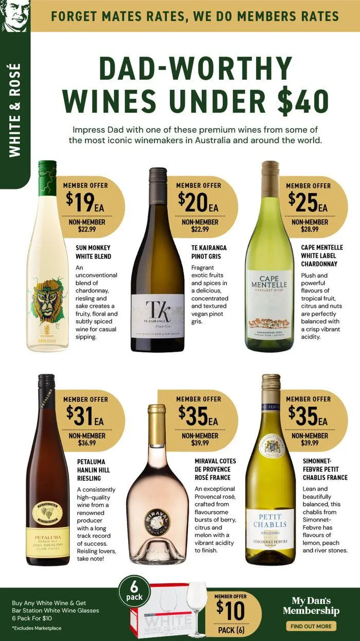 Gifts For Dad At Unbeatable Prices - Catalogue valid from 15 August to 4 September 2024 - page 8