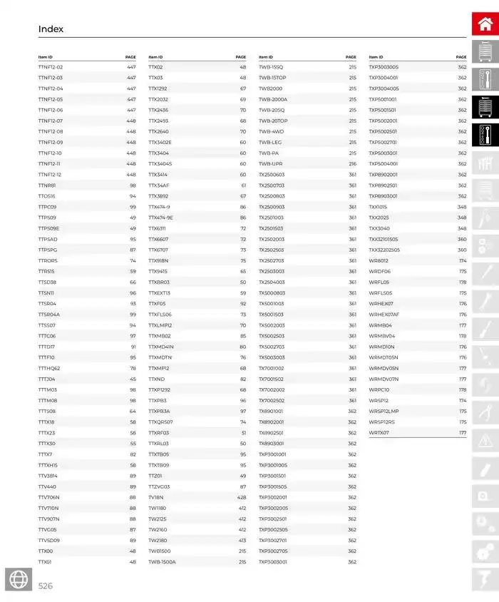 Product Catalogue - Catalogue valid from 28 March to 31 December 2025 - page 527