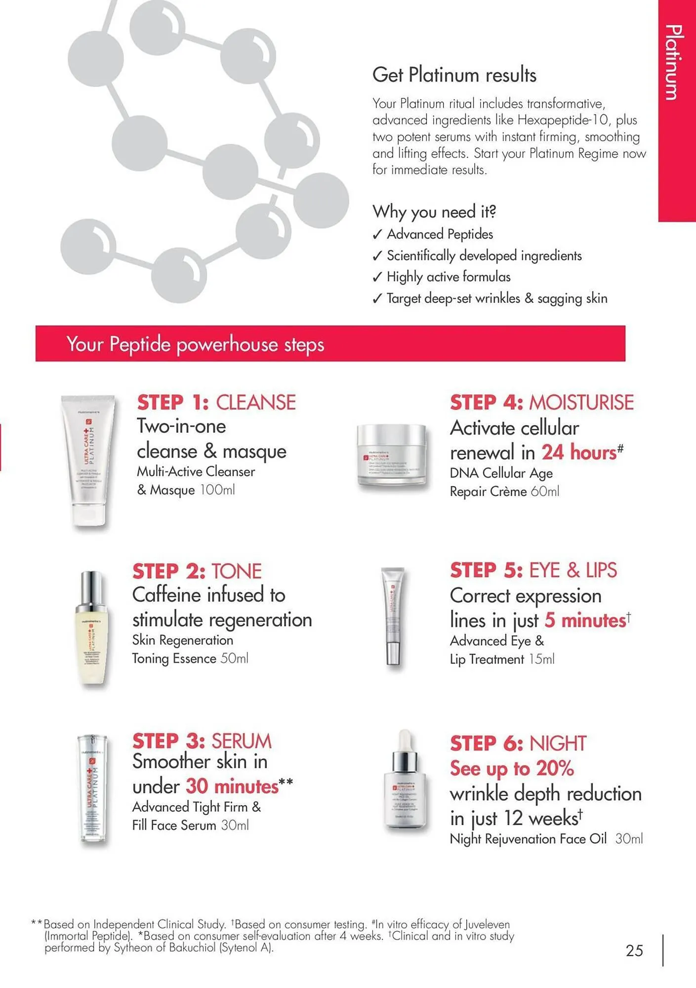 Nutrimetics catalogue - Catalogue valid from 16 January to 31 December 2025 - page 25