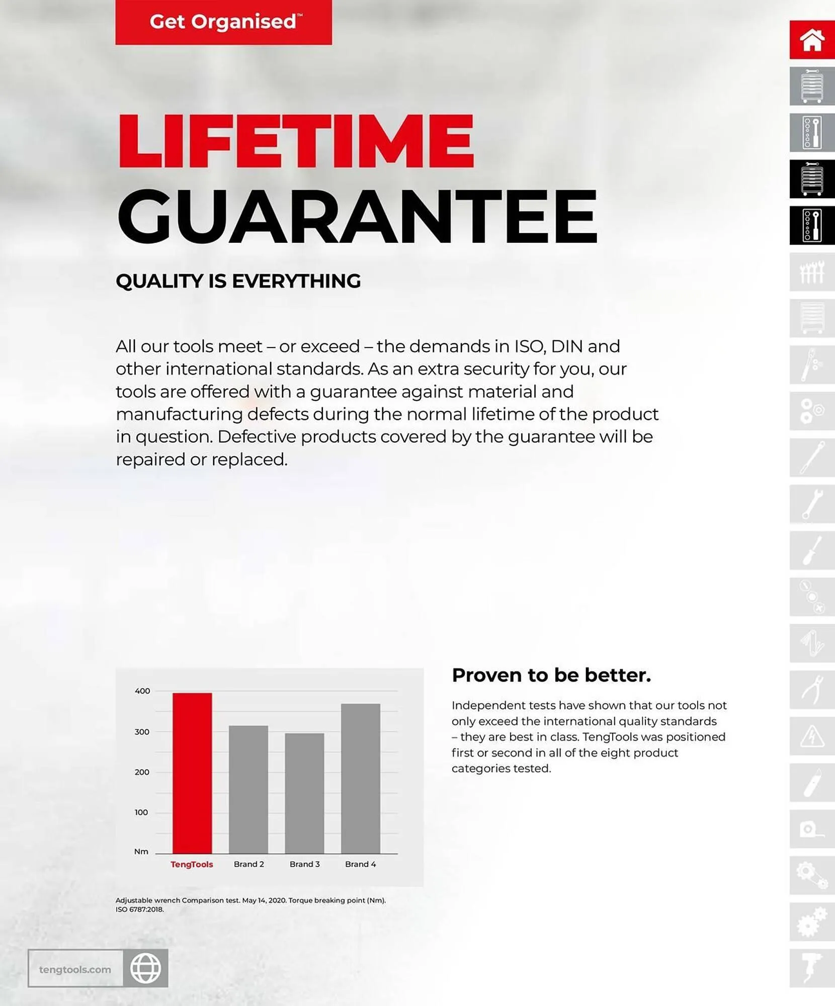 Teng Tools catalogue - Catalogue valid from 28 March to 31 December 2025 - page 9