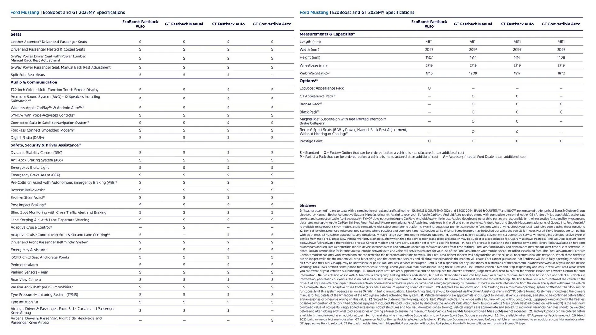 Ford catalogue - Catalogue valid from 7 August to 7 August 2026 - page 3