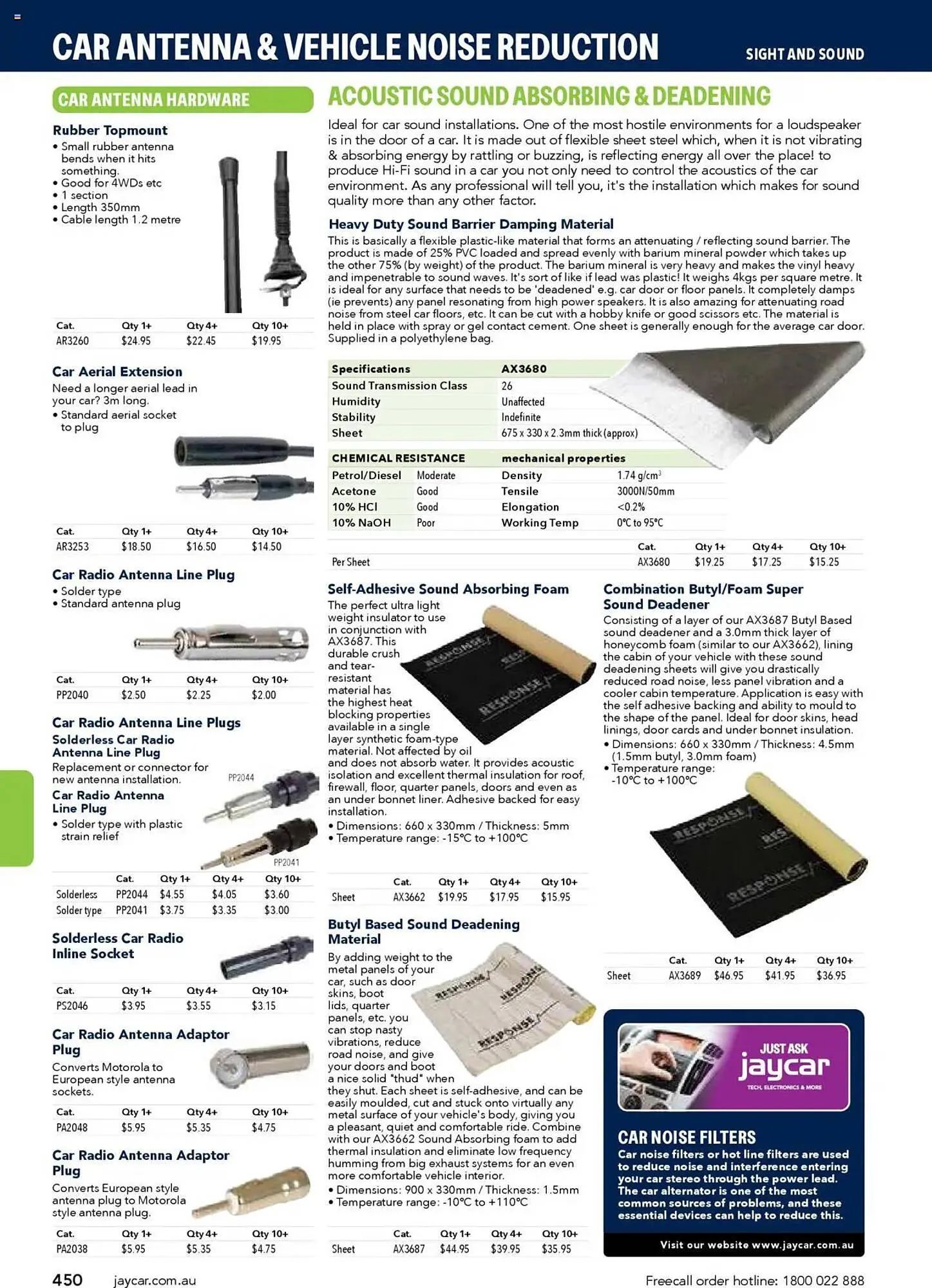 Jaycar Electronics catalogue - Catalogue valid from 8 July to 9 July 2026 - page 450