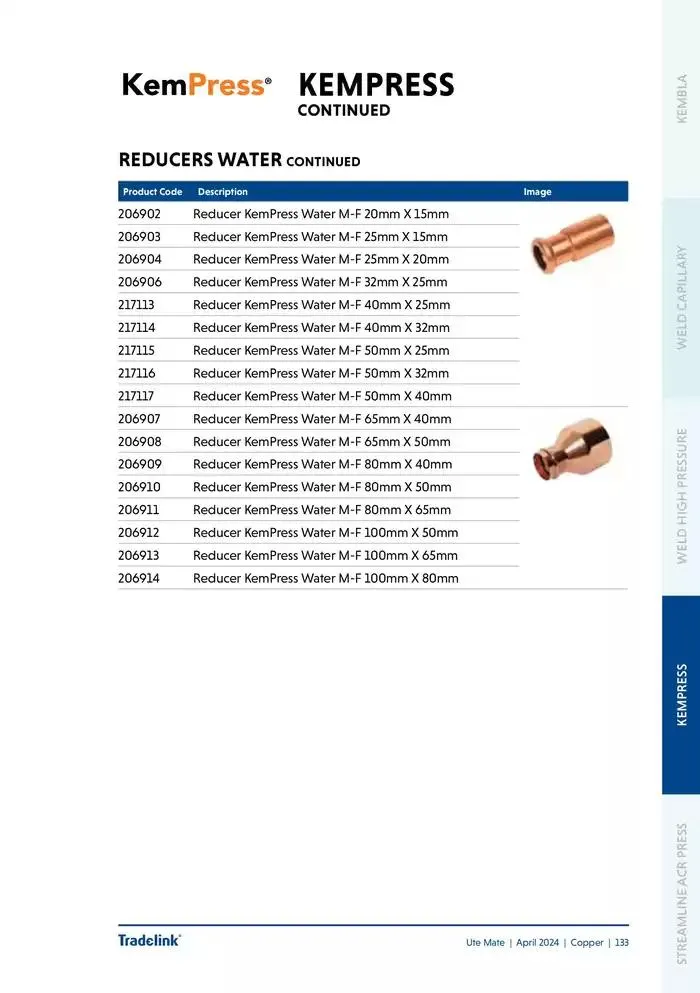 Ute Mate - Catalogue valid from 20 November to 31 December 2024 - page 141