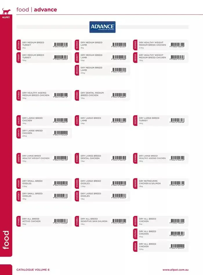 Dog Catalogue 2025 - Catalogue valid from 3 March to 31 December 2025 - page 206