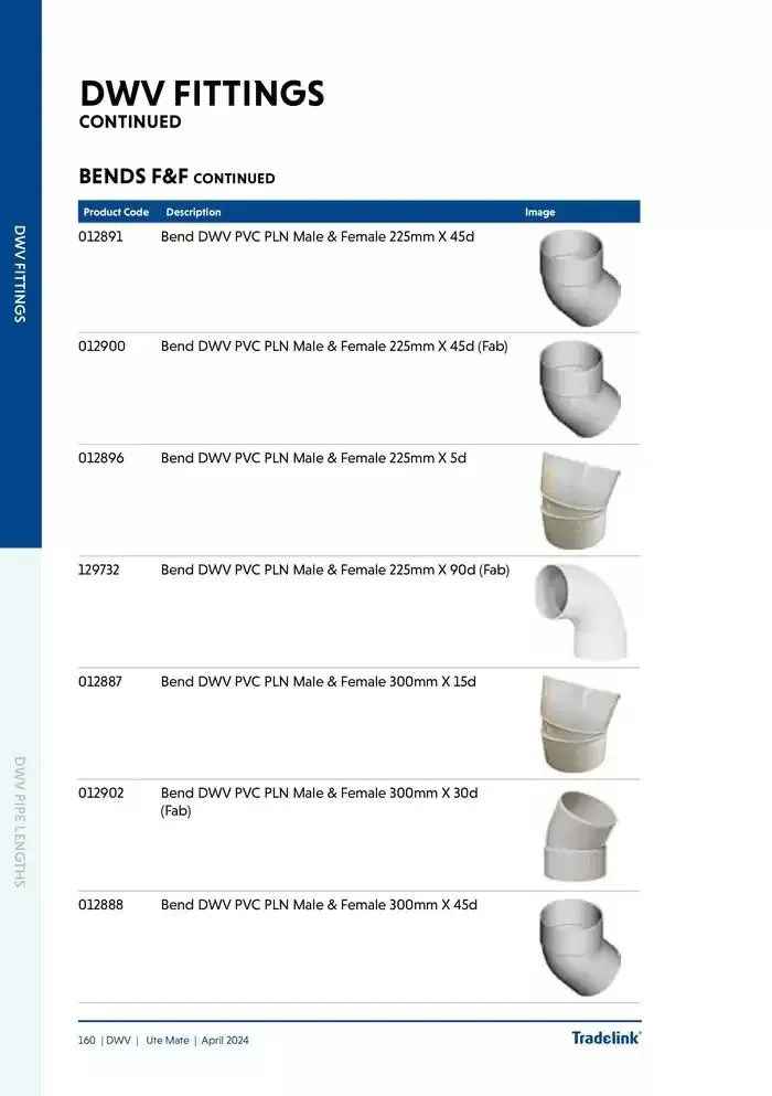 Ute Mate - Catalogue valid from 20 November to 31 December 2024 - page 168