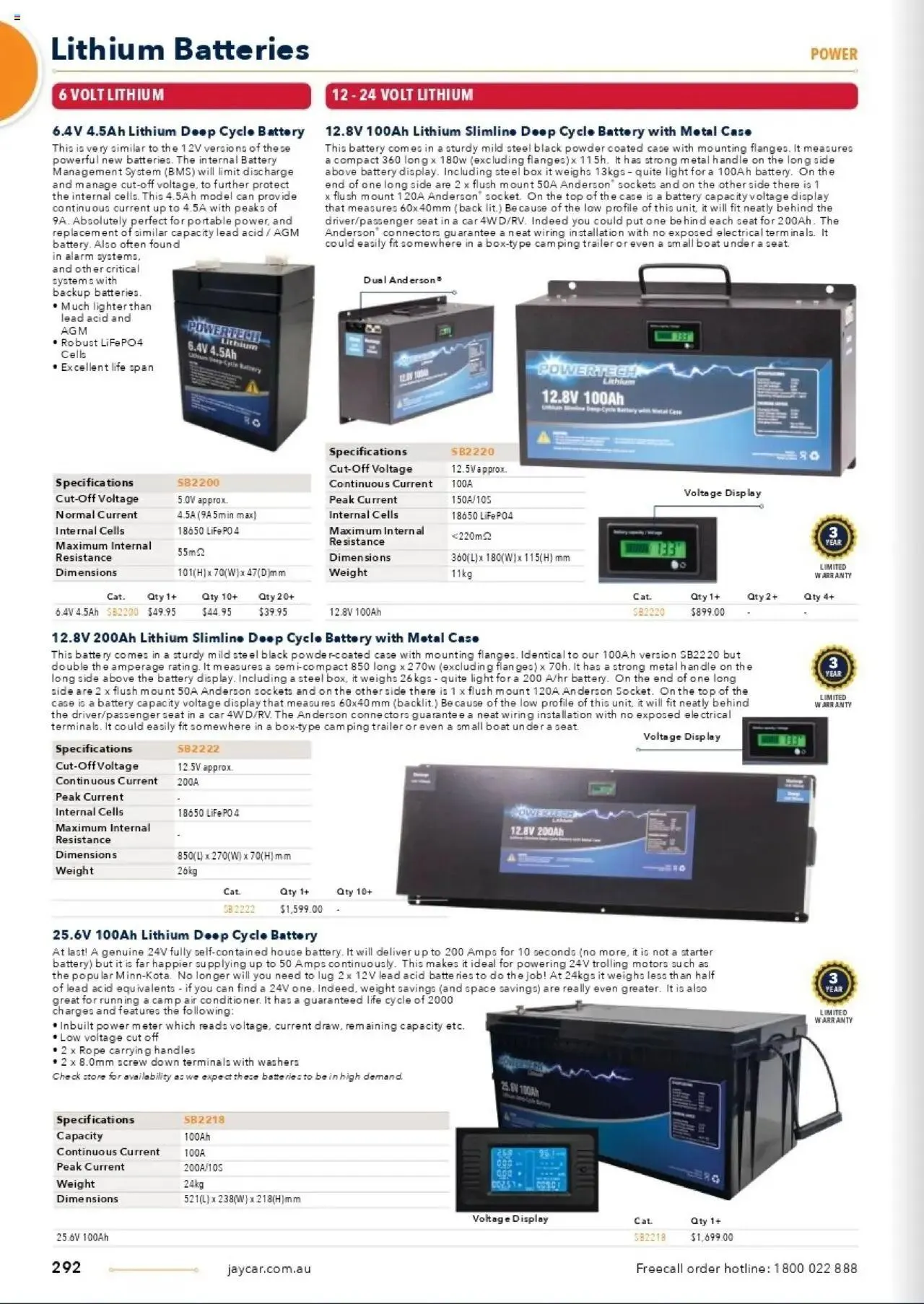 Jaycar Celebrating 40 Years in Electronics - Catalogue valid from 1 January to 29 August 2025 - page 234