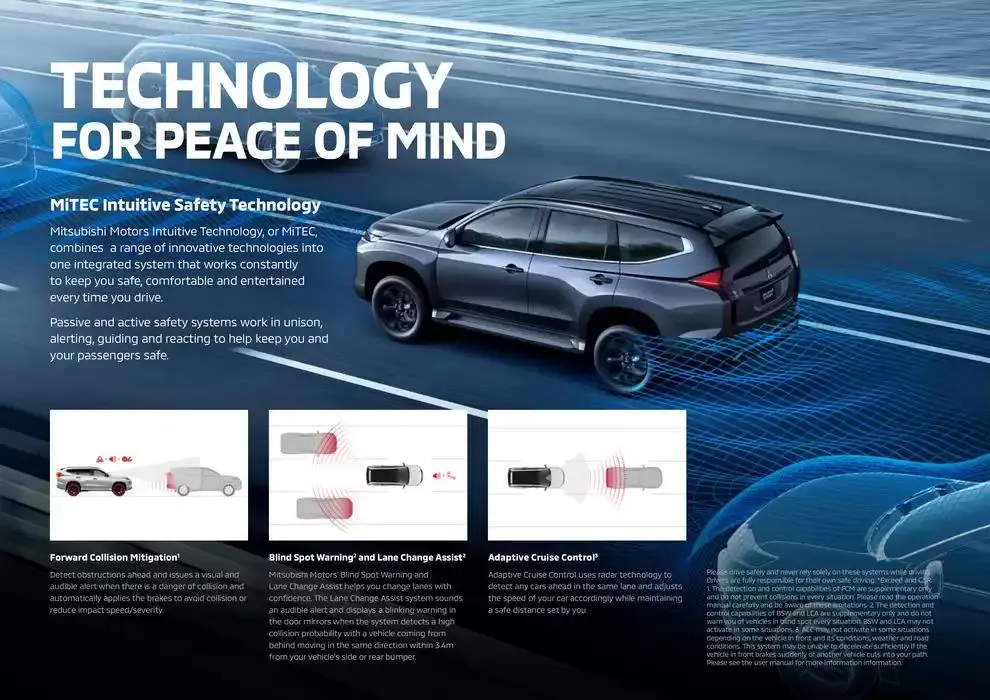 Pajero Sport  - Catalogue valid from 6 January to 31 December 2025 - page 14