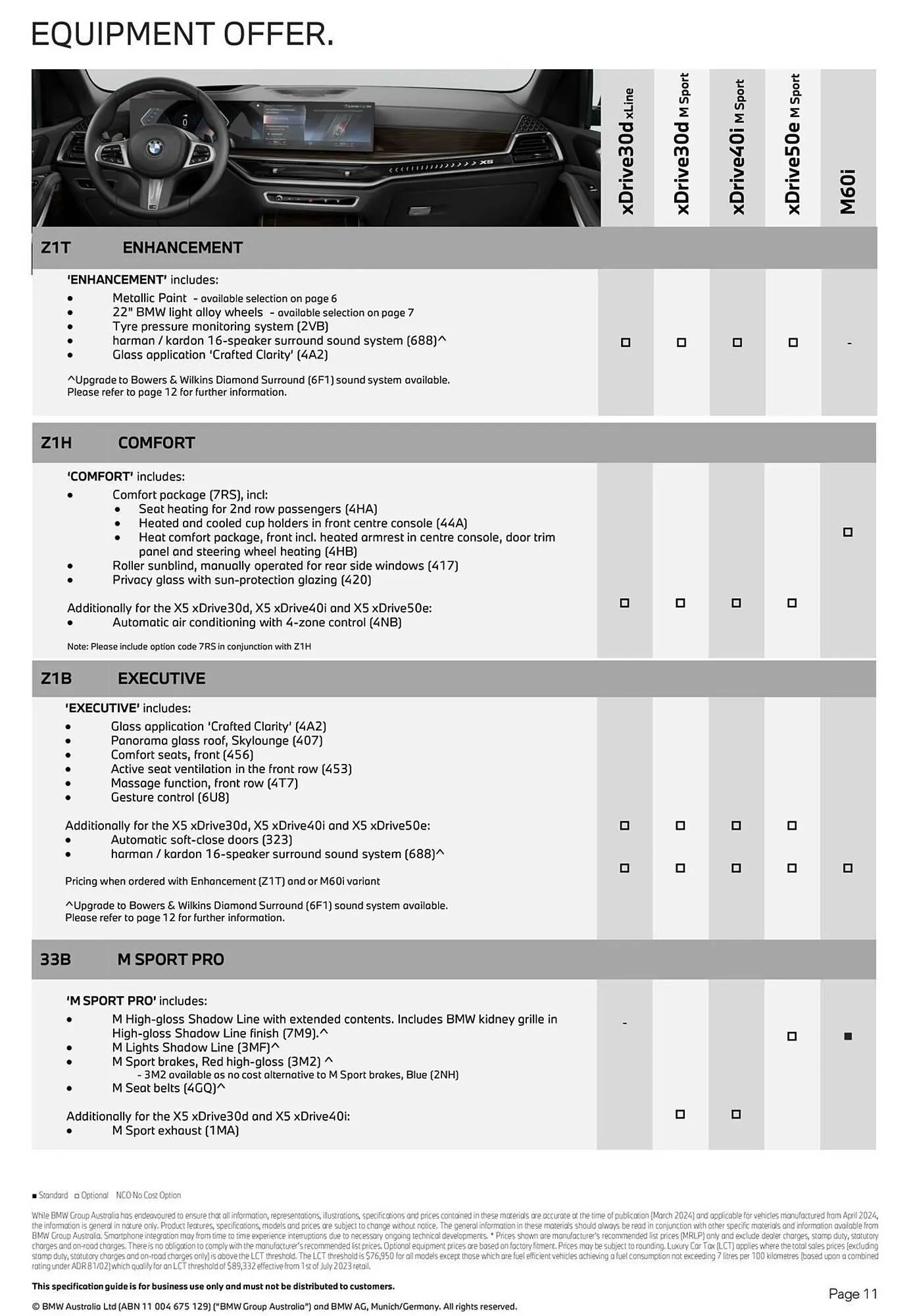 BMW catalogue - Catalogue valid from 15 May to 15 May 2025 - page 11