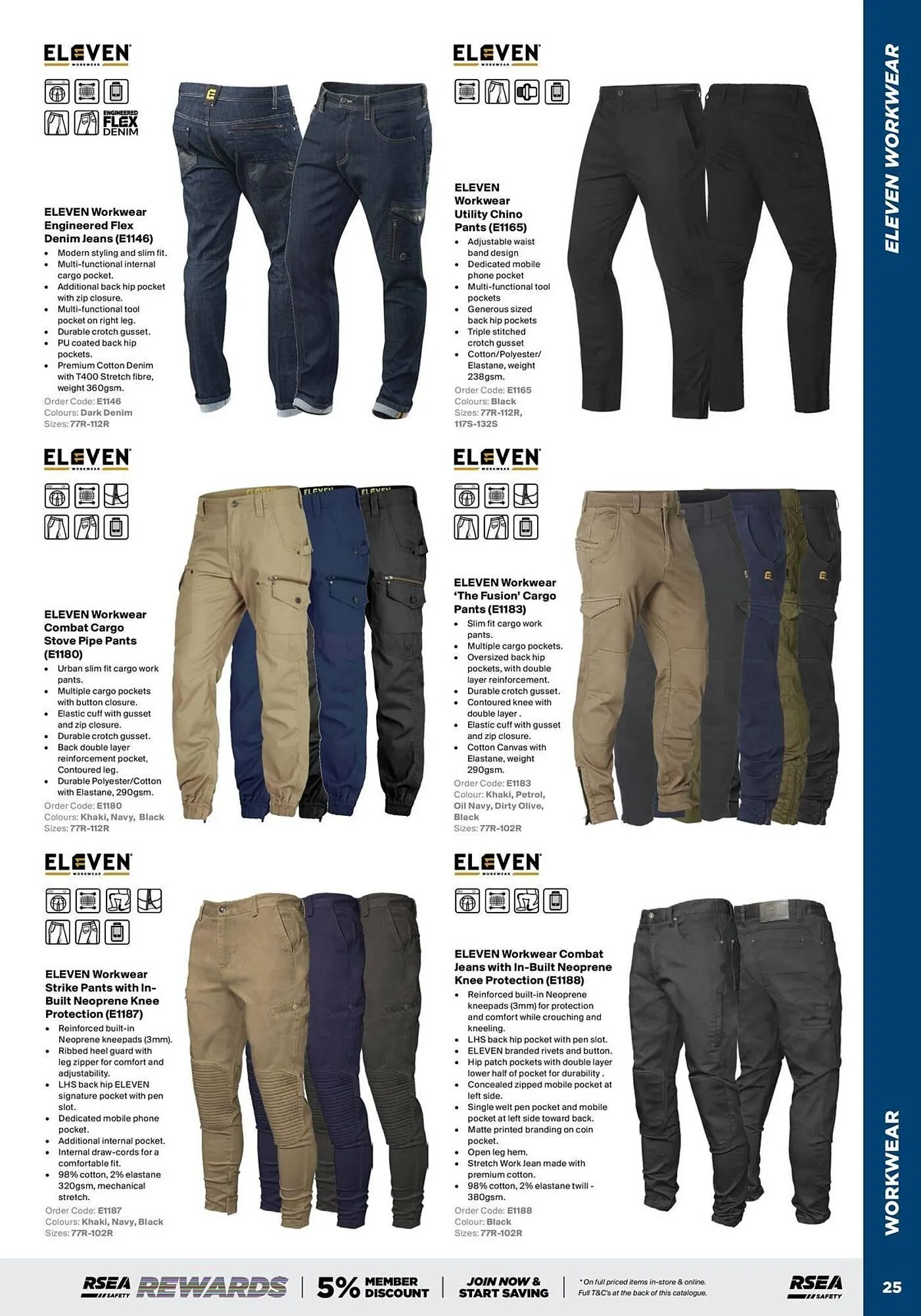 RSEA Safety catalogue - Catalogue valid from 1 August to 31 December 2025 - page 21