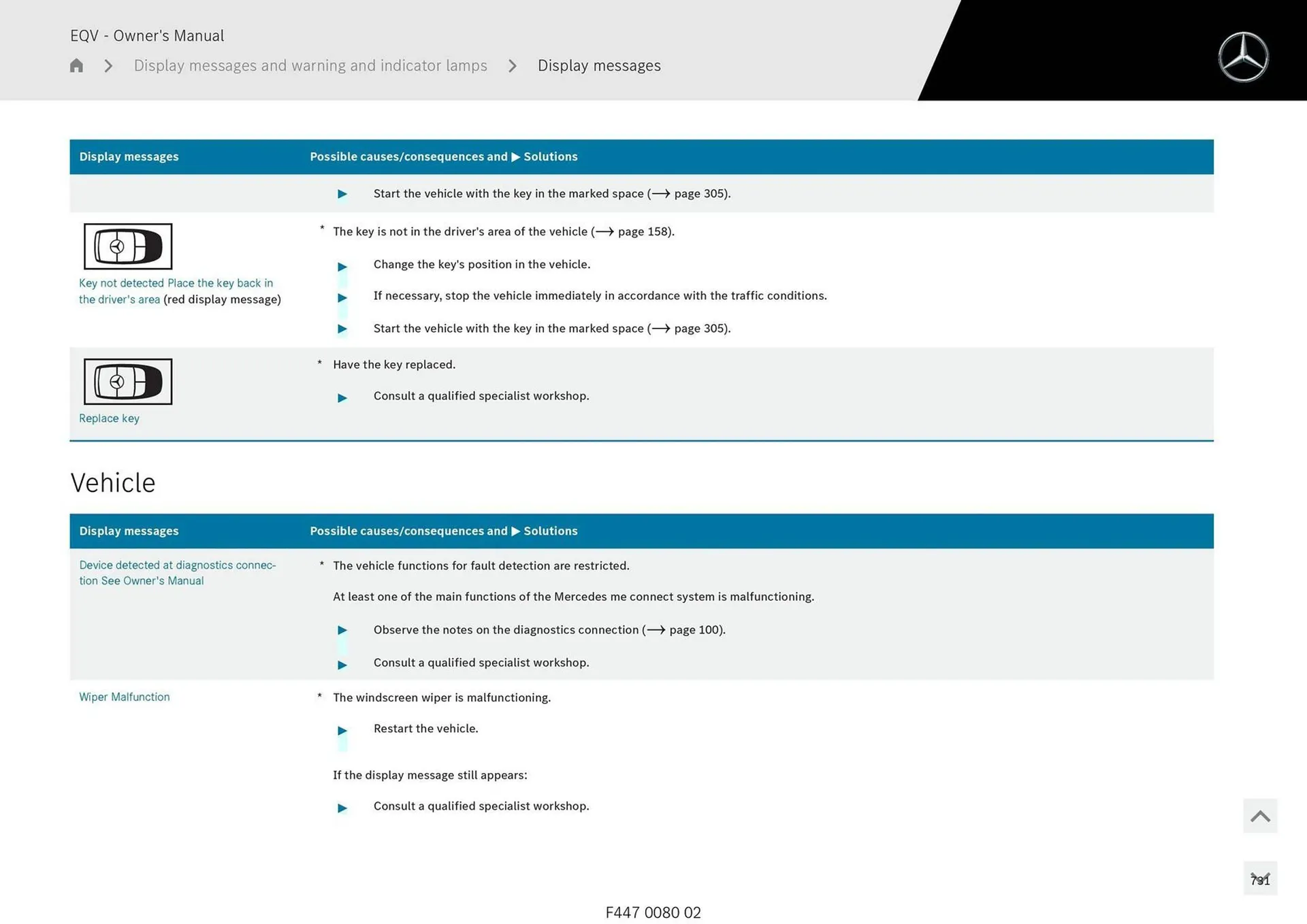 Mercedes-Benz catalogue - Catalogue valid from 11 September to 11 September 2025 - page 731