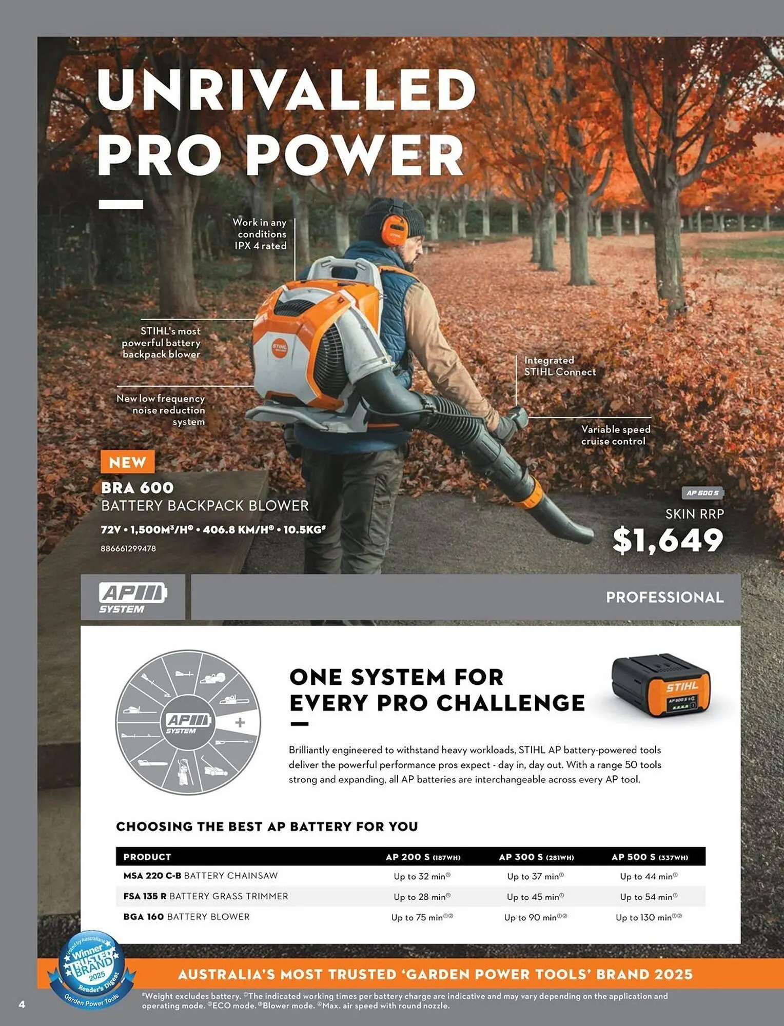 STIHL catalogue - Catalogue valid from 2 March to 31 May 2026 - page 4