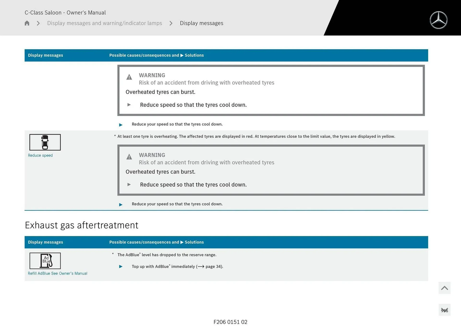 Mercedes-Benz catalogue - Catalogue valid from 28 April to 28 May 2025 - page 956