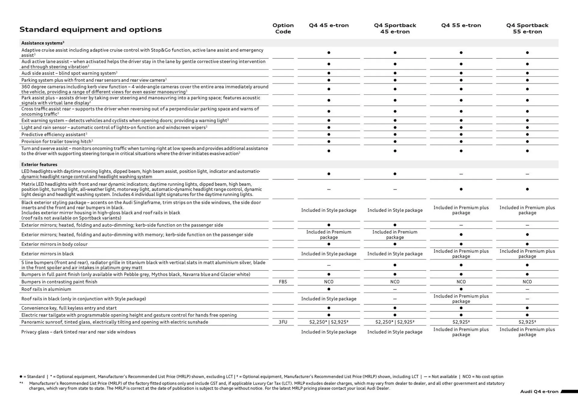 Audi catalogue - Catalogue valid from 17 December to 17 December 2026 - page 5