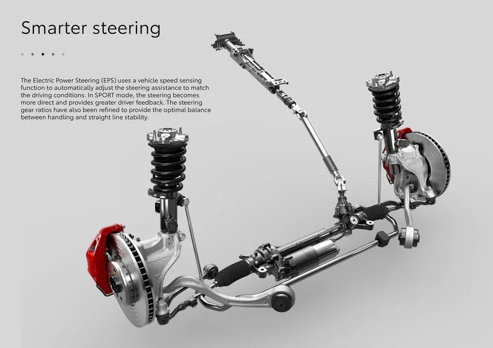 Toyota GR Supra - Catalogue valid from 30 January to 30 January 2025 - page 17