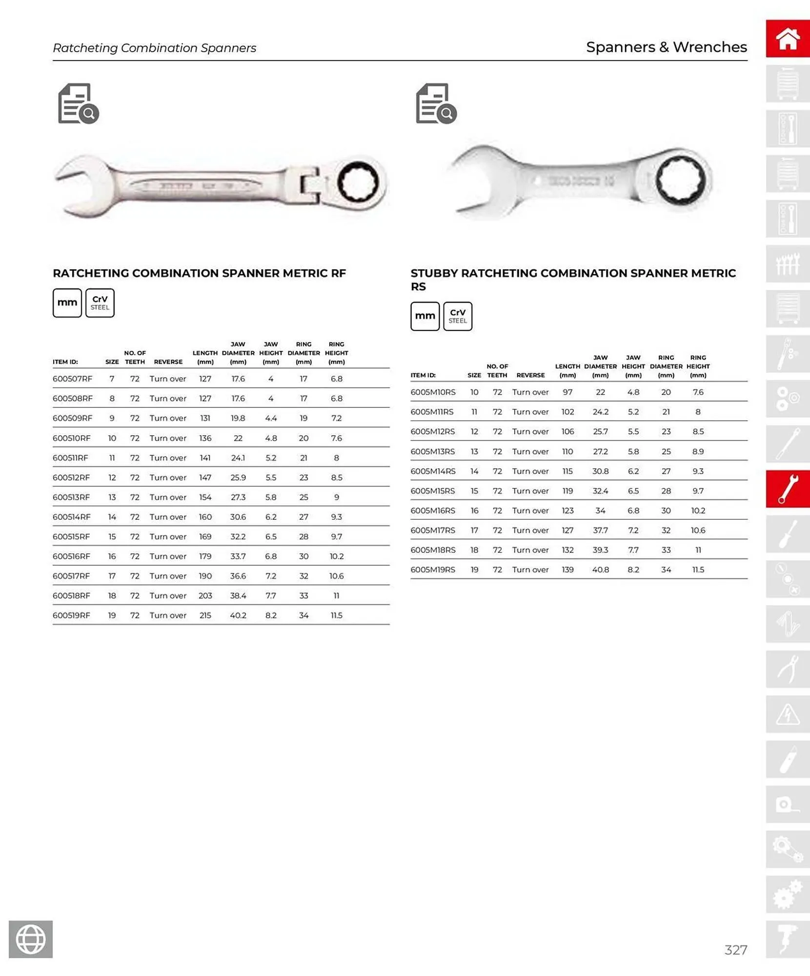 Teng Tools catalogue - Catalogue valid from 28 March to 31 December 2025 - page 328