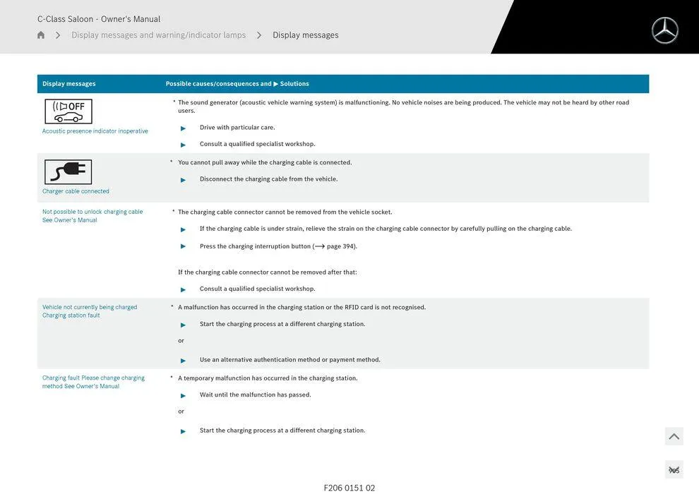 C-Class Sedan - Catalogue valid from 11 September to 11 September 2025 - page 905