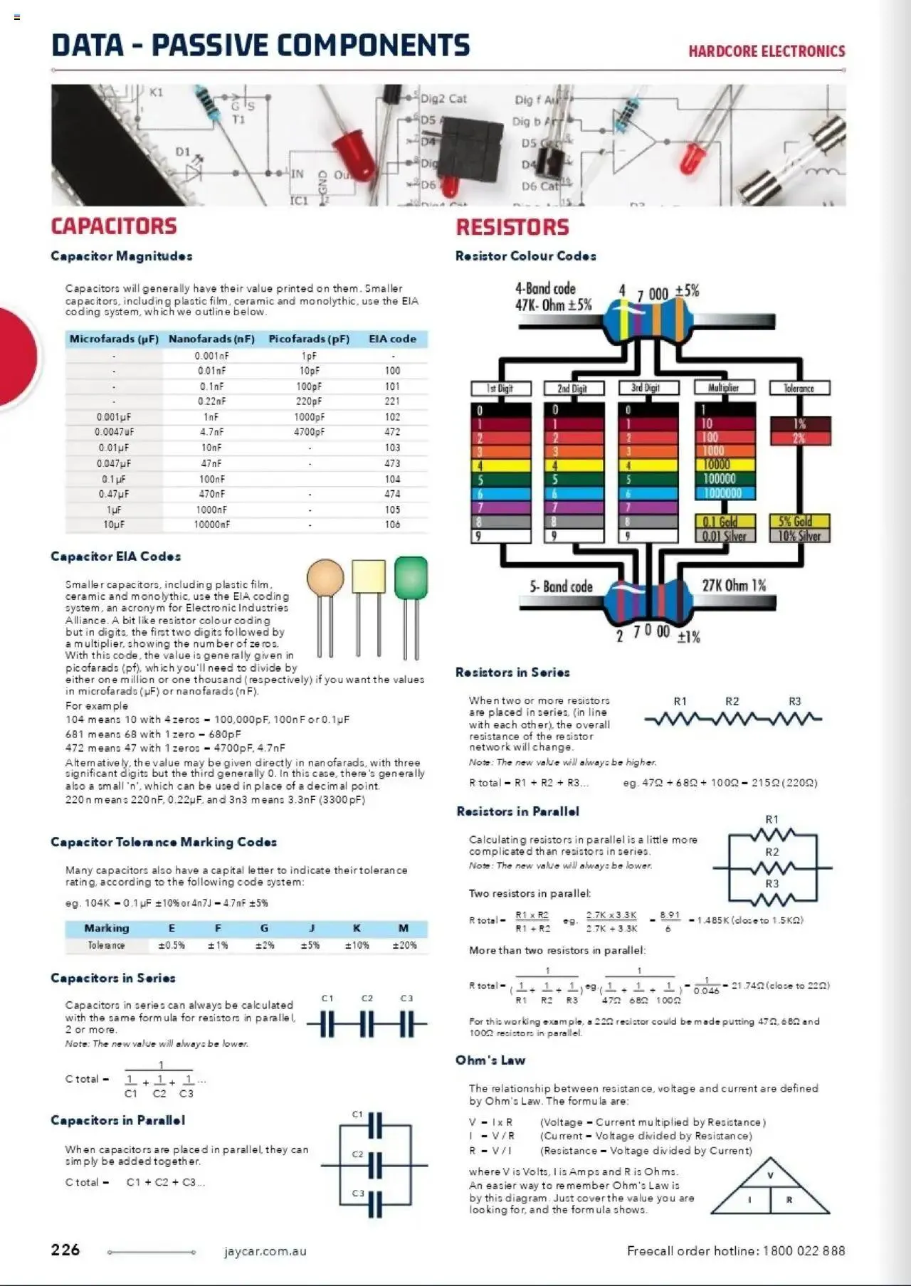 Jaycar Celebrating 40 Years in Electronics - Catalogue valid from 1 January to 29 August 2025 - page 178