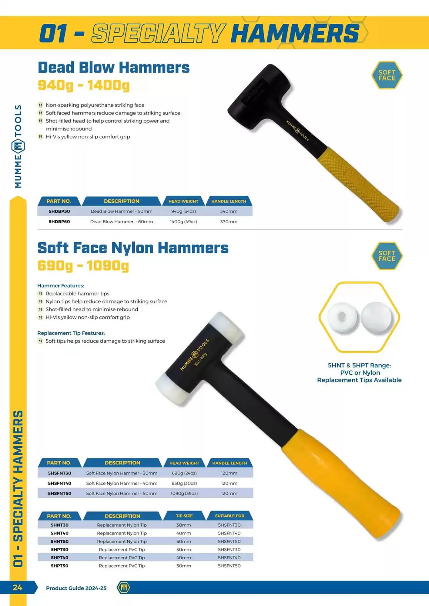 Kincrome catalogue - Catalogue valid from 5 November to 31 December 2025 - page 17