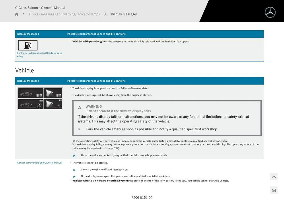 C-Class Sedan - Catalogue valid from 11 September to 11 September 2025 - page 911