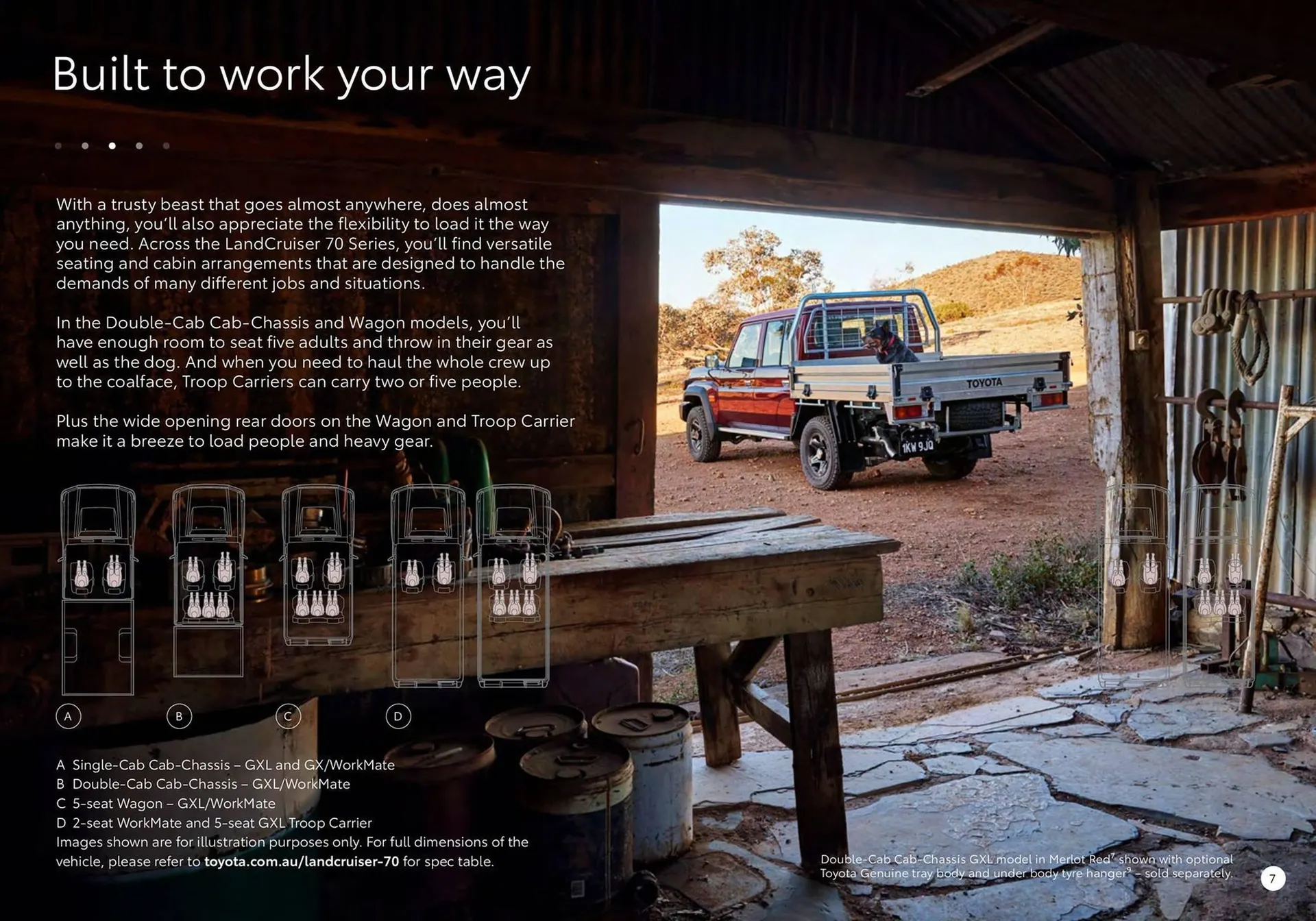 Toyota catalogue - Catalogue valid from 20 June to 20 June 2026 - page 7