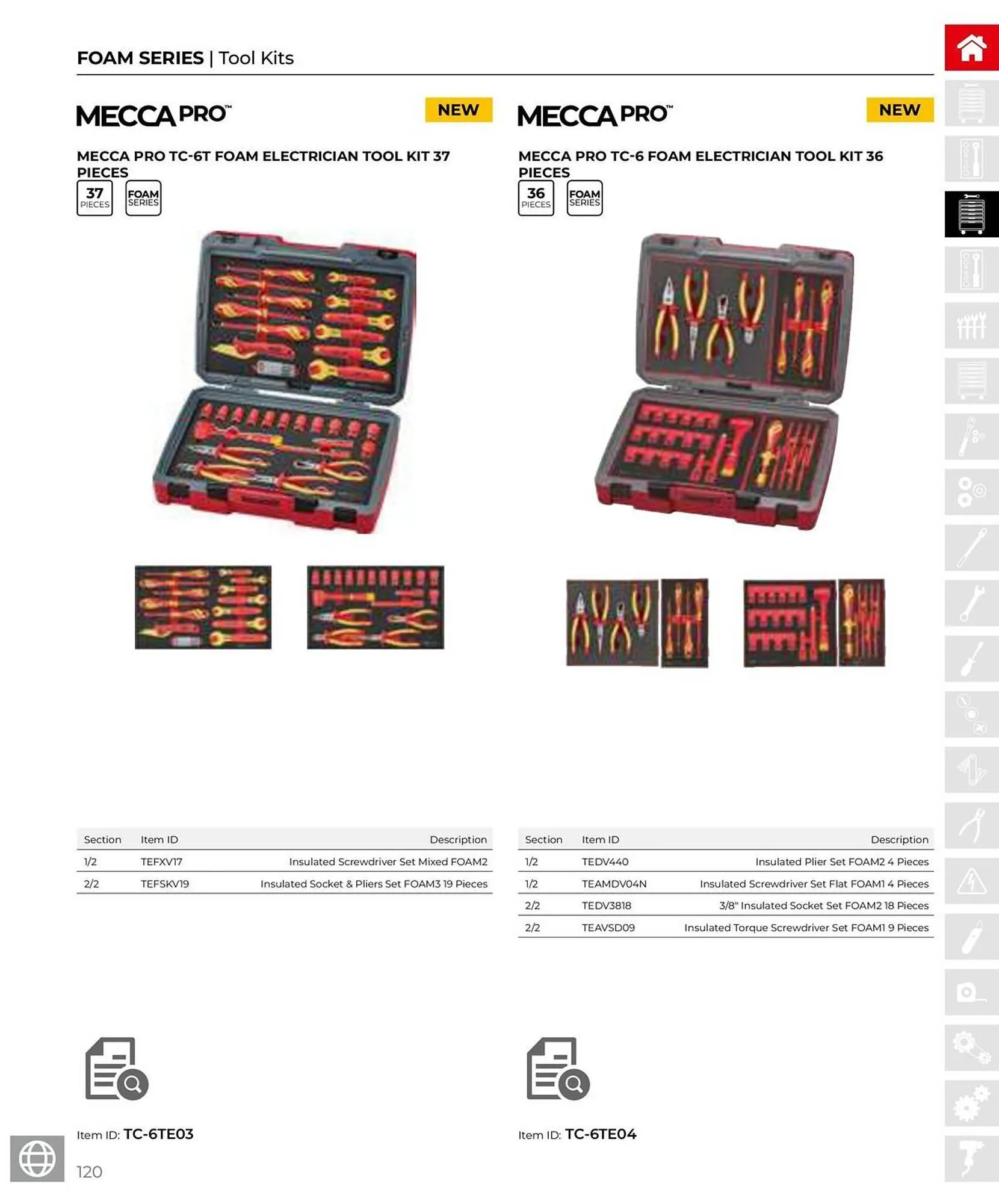 Teng Tools catalogue - Catalogue valid from 28 March to 31 December 2025 - page 121