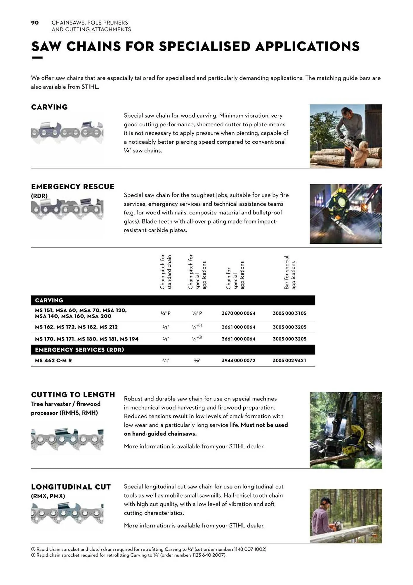 STIHL catalogue - Catalogue valid from 2 June to 30 June 2025 - page 90
