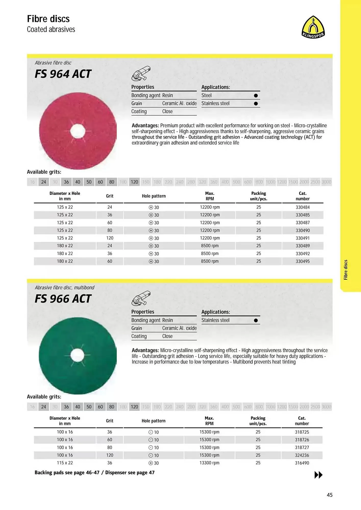 Kincrome catalogue - Catalogue valid from 5 November to 31 December 2025 - page 138