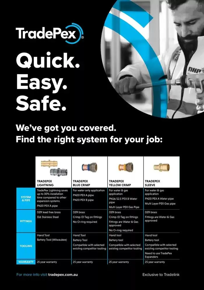 Ute Mate - Catalogue valid from 20 November to 31 December 2024 - page 64