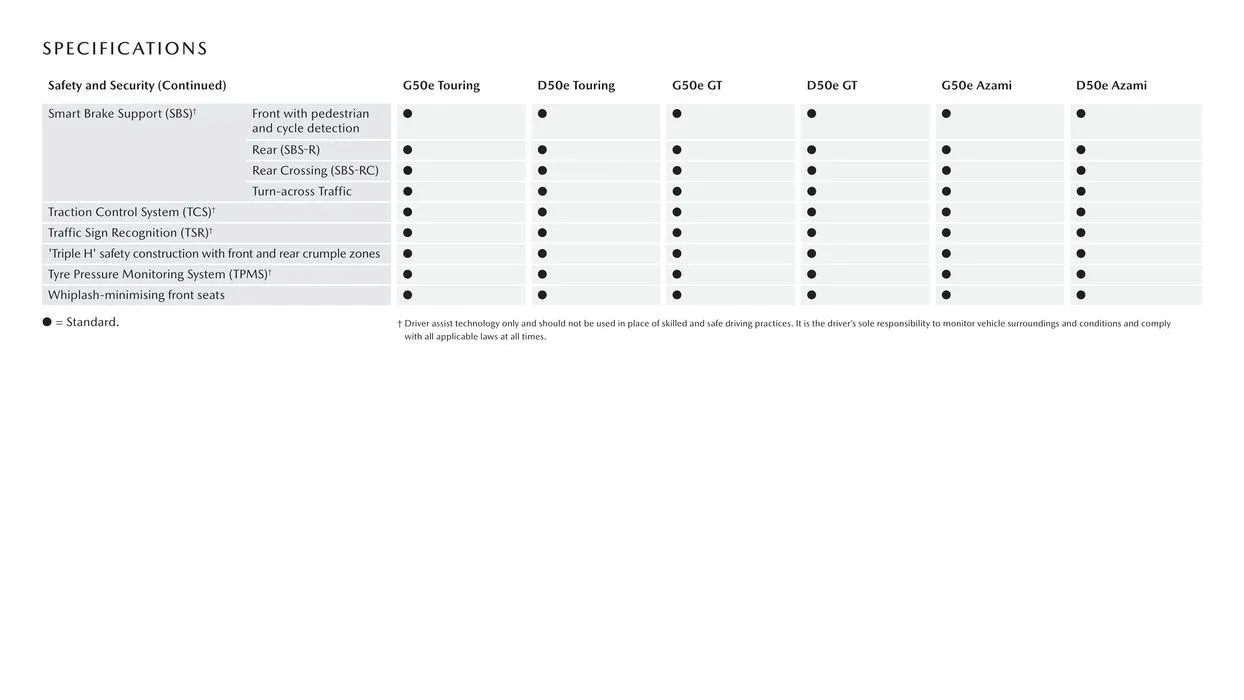 CX - 90 - Catalogue valid from 11 September to 11 September 2025 - page 19