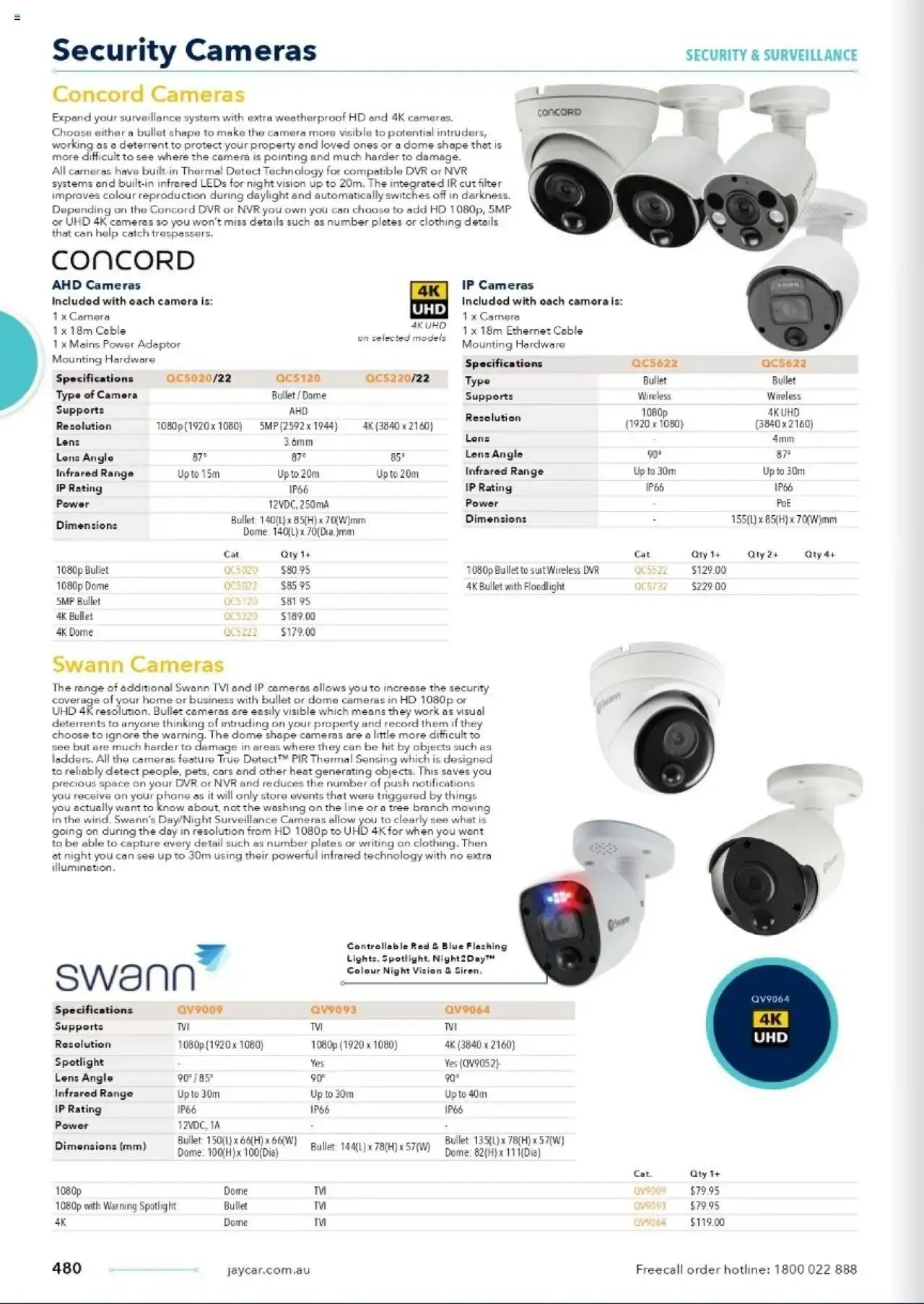 Jaycar Celebrating 40 Years in Electronics - Catalogue valid from 1 January to 29 August 2025 - page 409