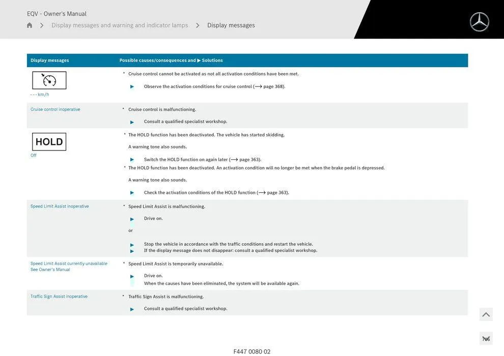 EQV MPV - Catalogue valid from 11 September to 11 September 2025 - page 706