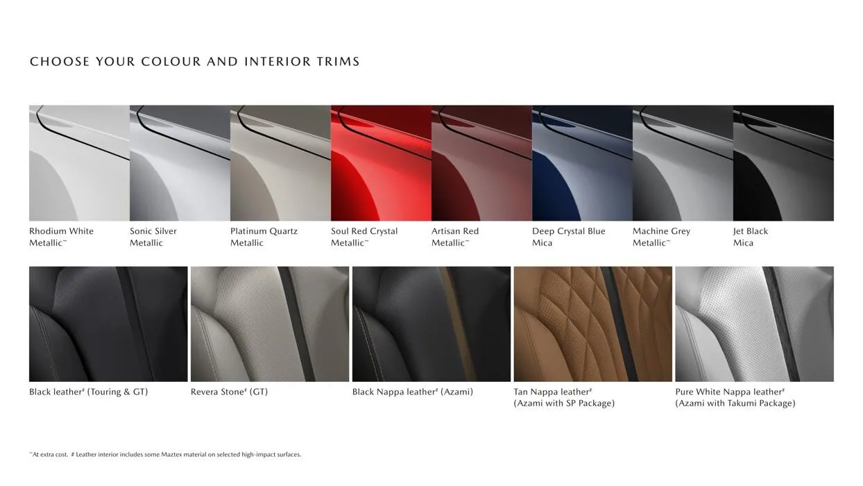 CX - 90 - Catalogue valid from 11 August to 30 June 2024 - page 5