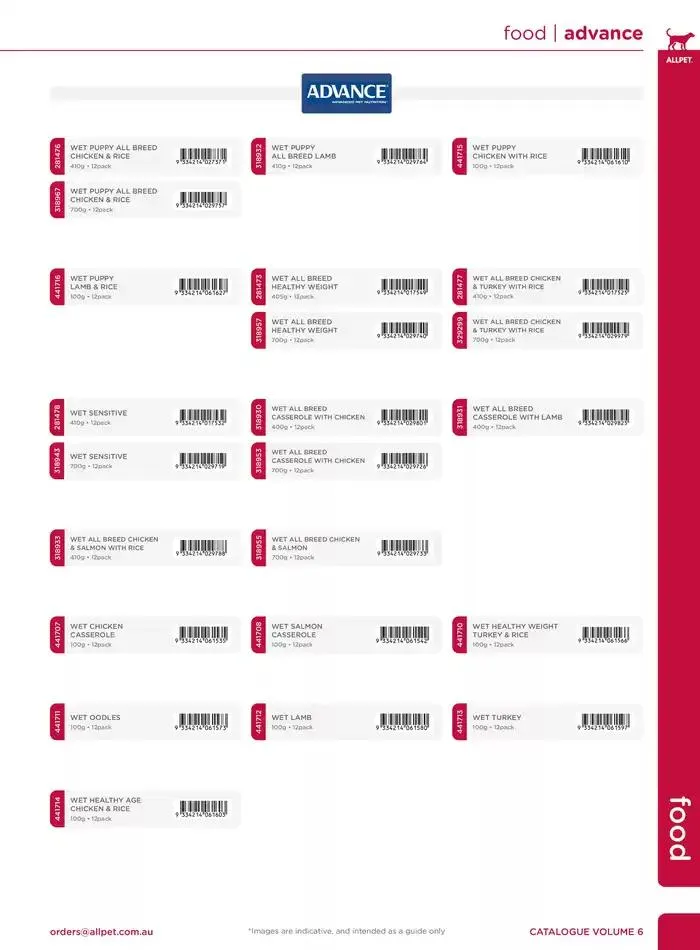 Dog Catalogue 2025 - Catalogue valid from 3 March to 31 December 2025 - page 207