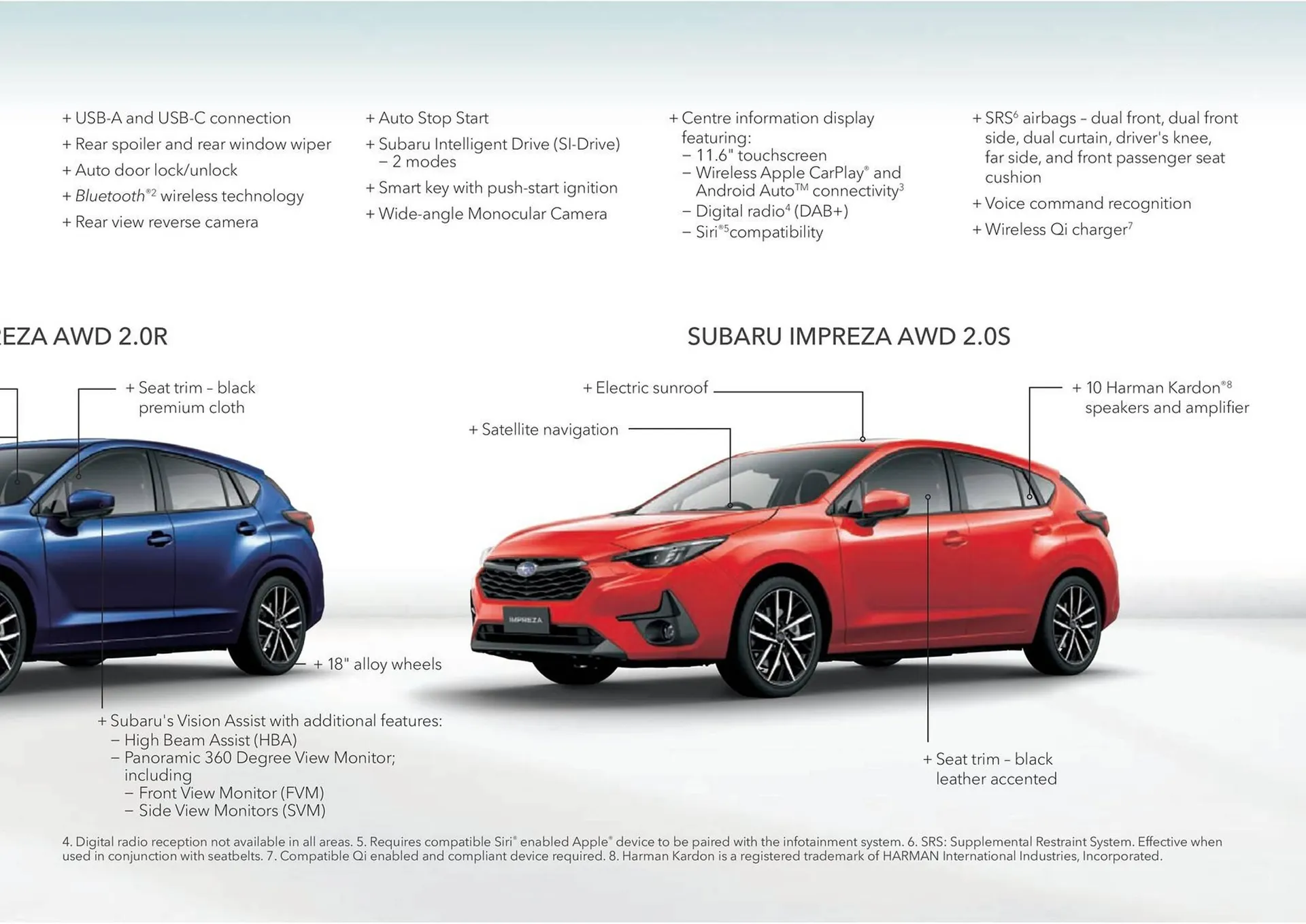 Subaru catalogue - Catalogue valid from 20 November to 20 November 2025 - page 39