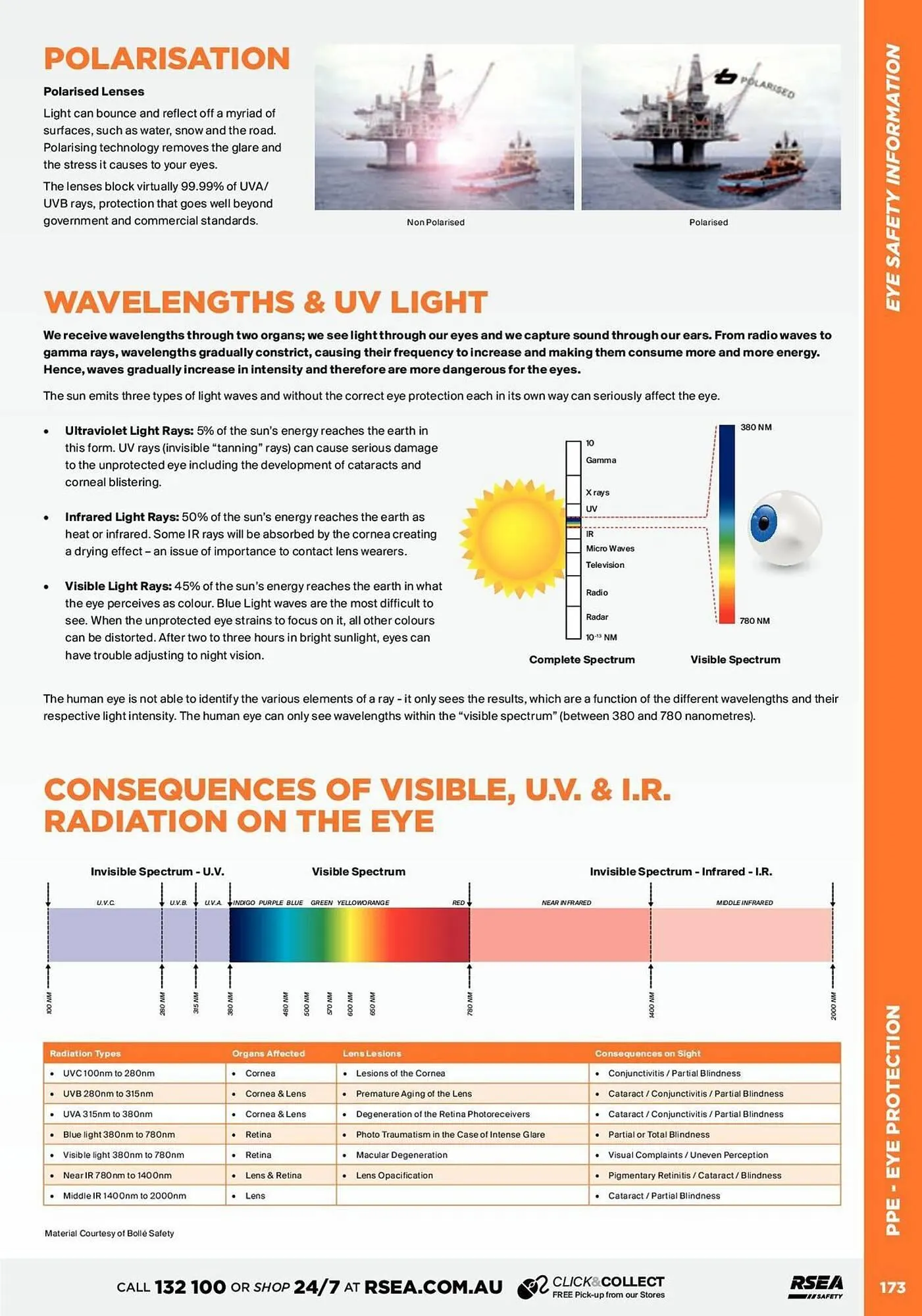 RSEA Safety catalogue - Catalogue valid from 12 September to 31 December 2024 - page 175