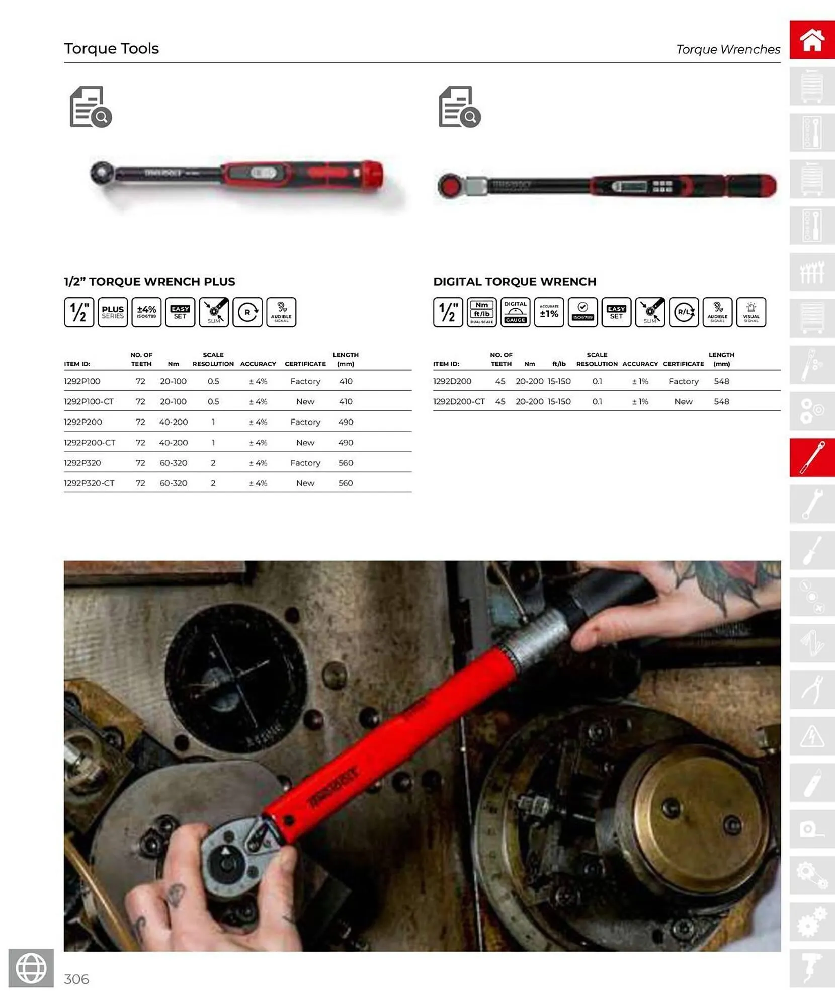 Teng Tools catalogue - Catalogue valid from 28 March to 31 December 2025 - page 307