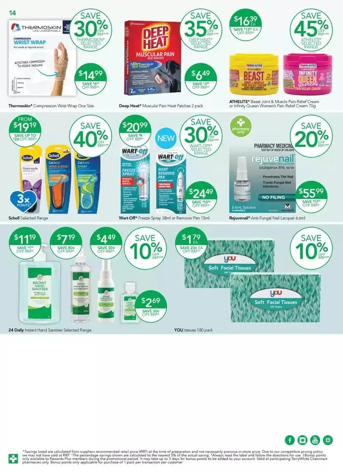 Real Deals on your Favourite Brands - Catalogue valid from 6 March to 25 March 2025 - page 16