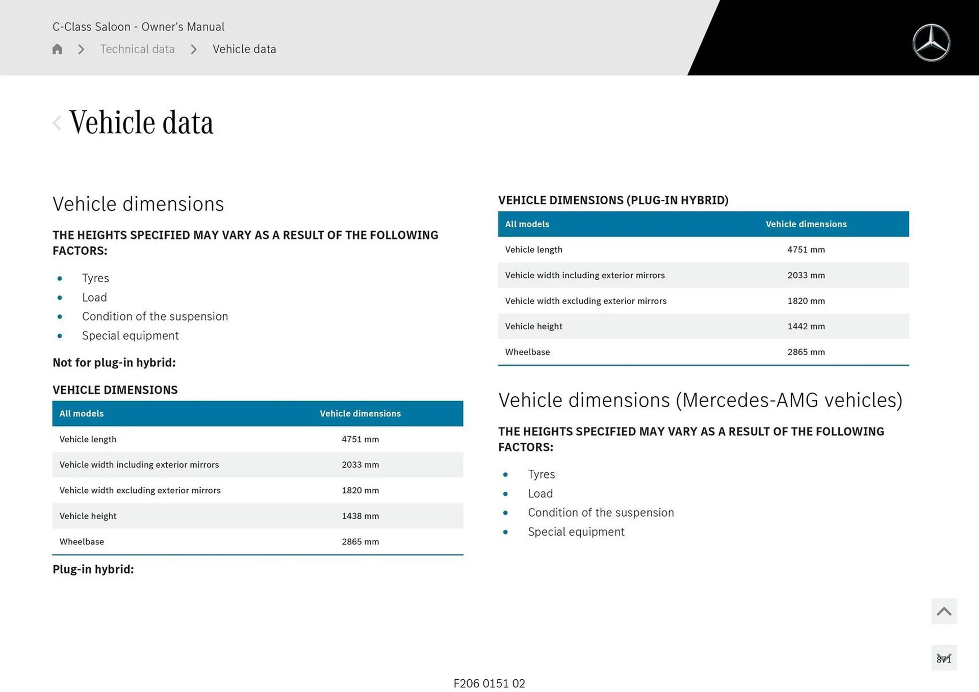 Mercedes-Benz catalogue - Catalogue valid from 28 April to 28 May 2025 - page 871